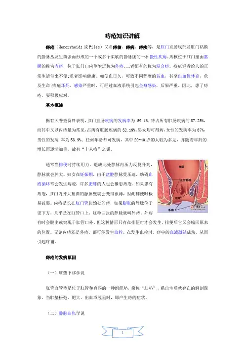 痔疮