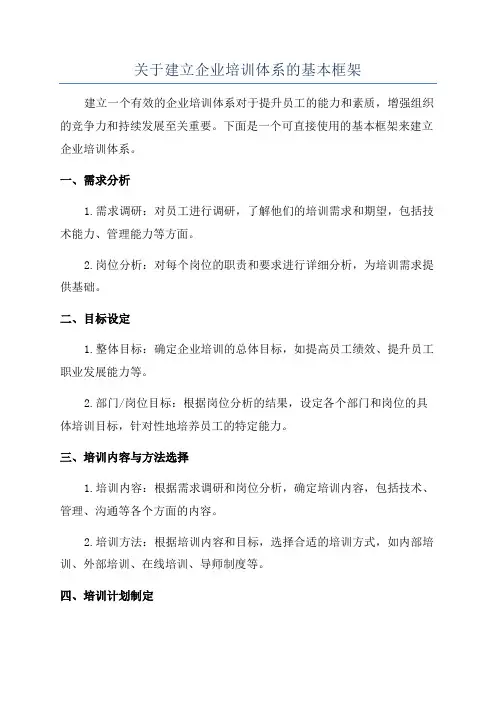 关于建立企业培训体系的基本框架