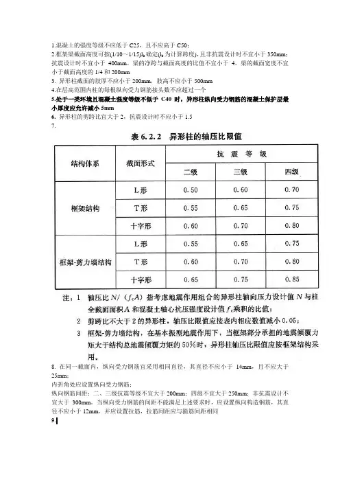 异型柱