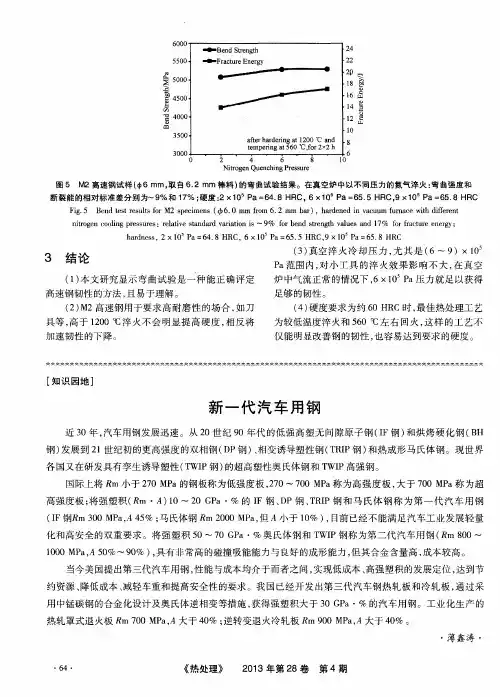 新一代汽车用钢