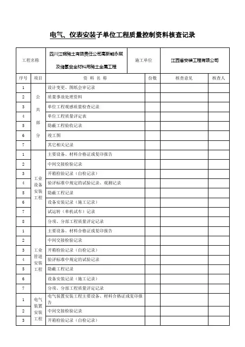 电气、仪表安装子单位工程质量控制资料核查记录