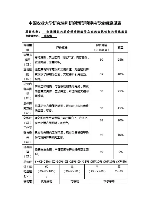 中国农业大学研究生科研创新专项评审专家组意见表