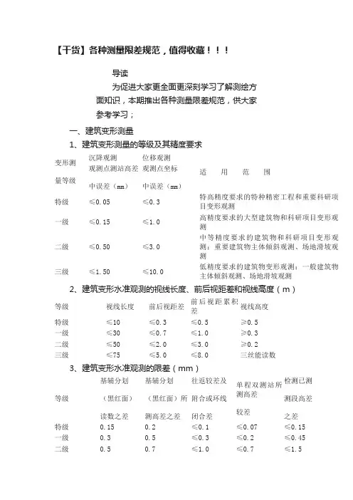 【干货】各种测量限差规范，值得收藏！！！