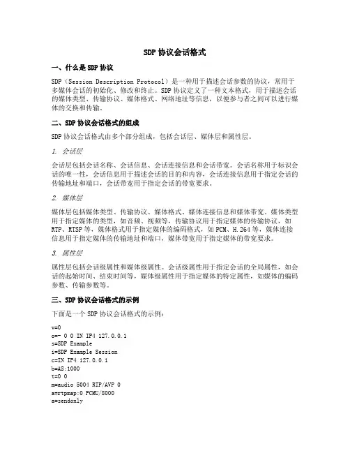 sdp协议会话格式