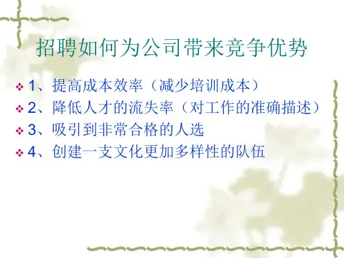 人力资源,人才招聘ppt课件