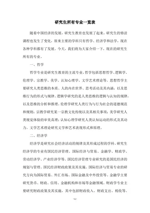 研究生所有专业一览表