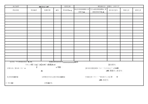 食品QS食品理化检验原始记录