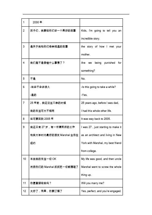 老爸老妈浪漫史字幕