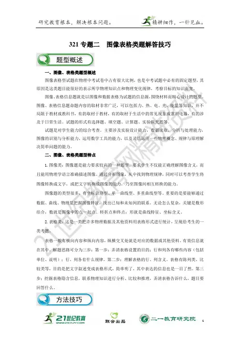 中考物理题型解读与技巧点拨专题二 图像表格类题解题技巧  （原卷）（全国版）