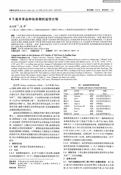 8个高羊茅品种幼苗期抗盐性比较