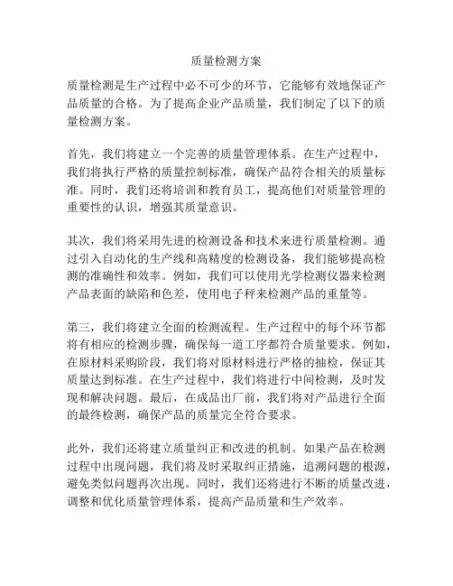 质量检测方案