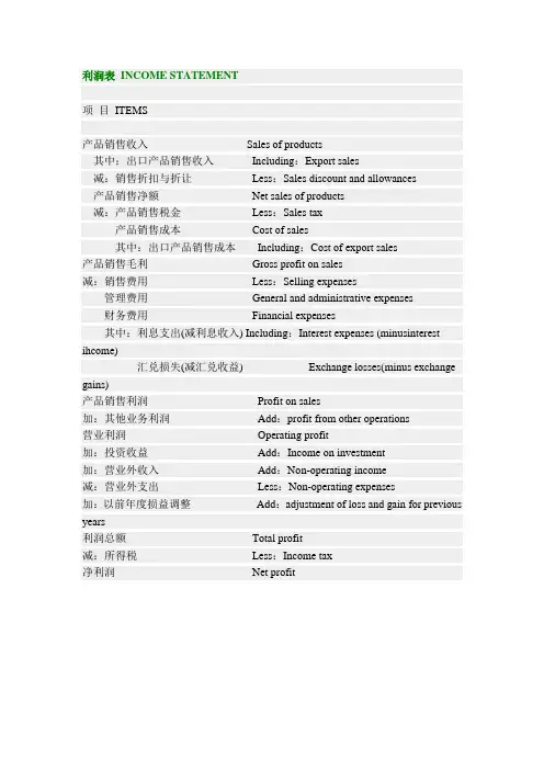 利润表(英文版)