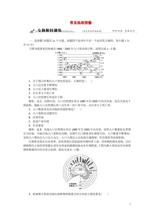 高考地理二轮复习 第二部分 高分提能策略 一 图表判读