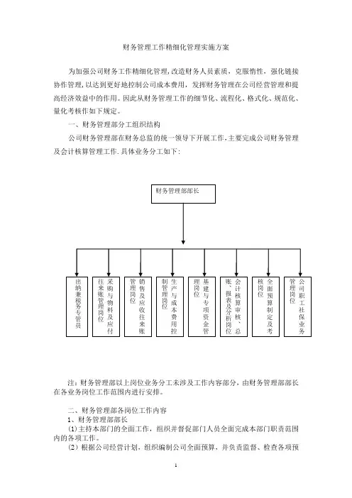 财务管理工作精细化管理实施方案【精选文档】