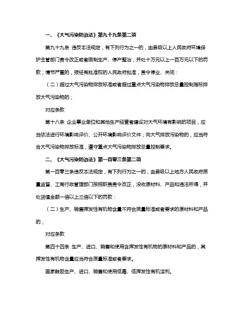 挥发性有机物的处罚规定及对应条款