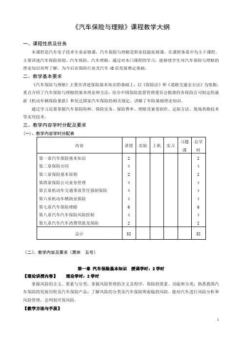 汽车保险与理赔大纲