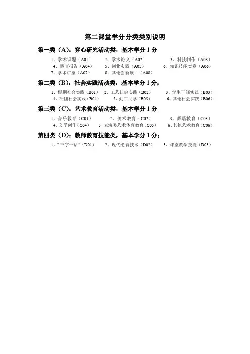 第二课堂学分分类类别说明