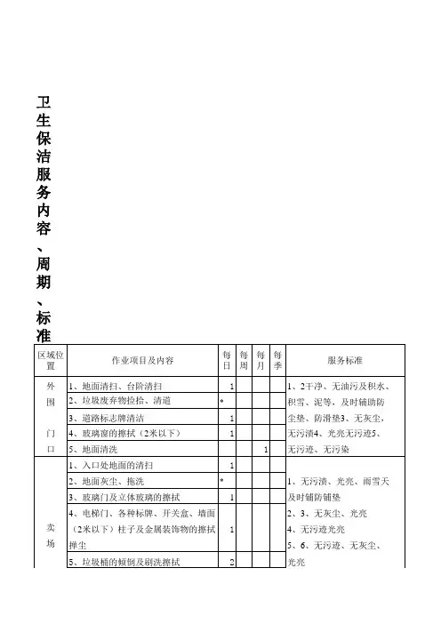 保洁服务内容及标准