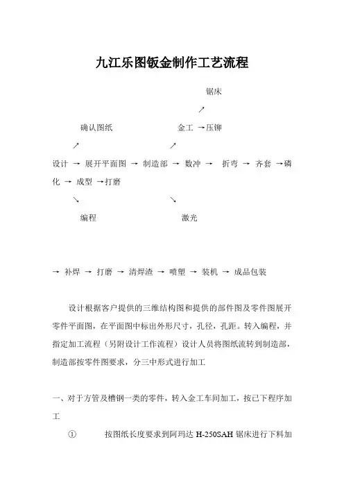 钣金制作工艺流程