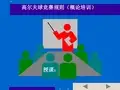 高尔夫球规则培训 国家精品课程课件