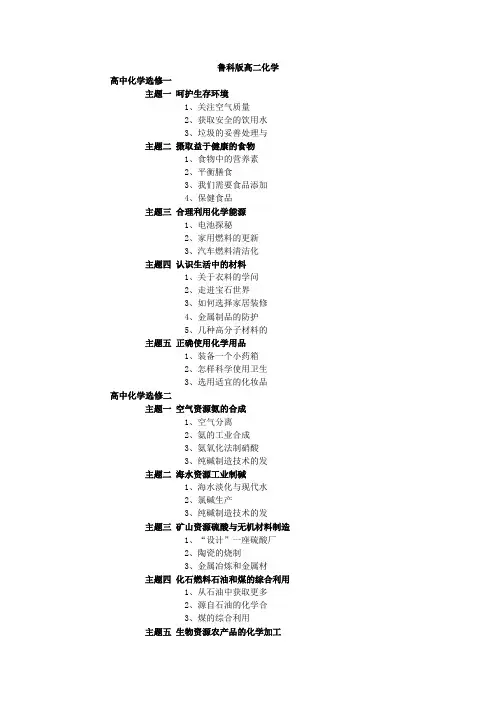 选修化学目录