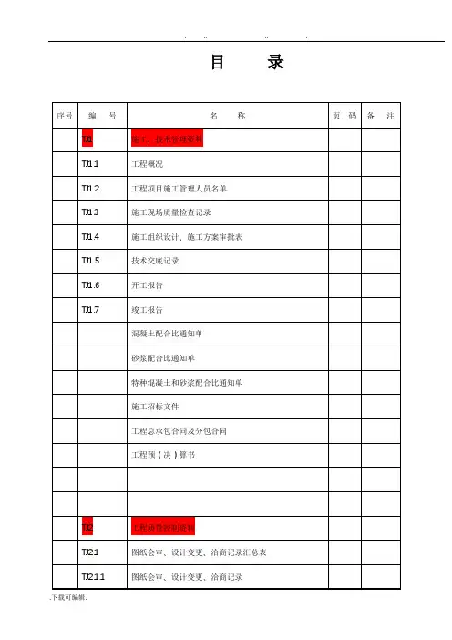 江苏工程技术资料TJ全套表格模板
