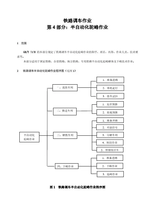 《铁路调车作业》第4部分：半自动化驼峰作业