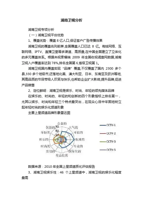 湖南卫视分析