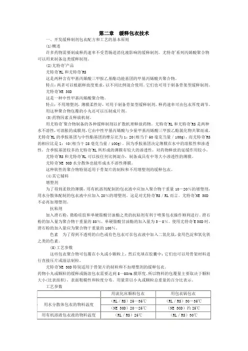 缓释包衣技术