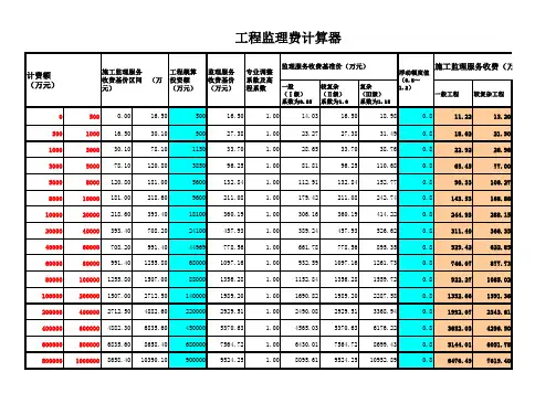工程监理费快速计算表