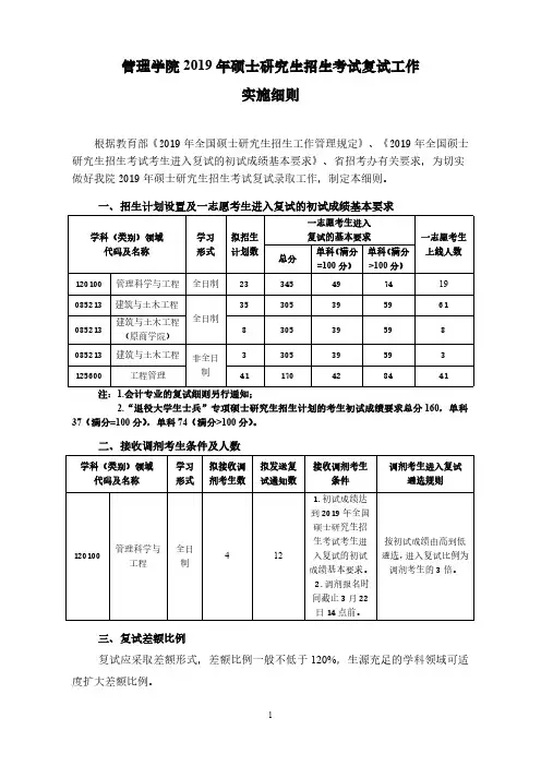 管理学院2019年硕士研究生招生考试复试工作实施细则