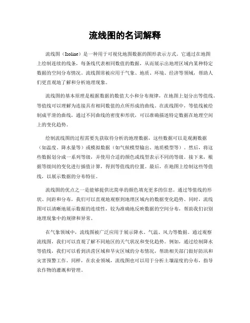 流线图的名词解释