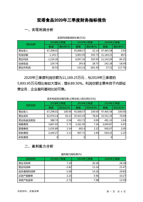 双塔食品2020年三季度财务指标报告
