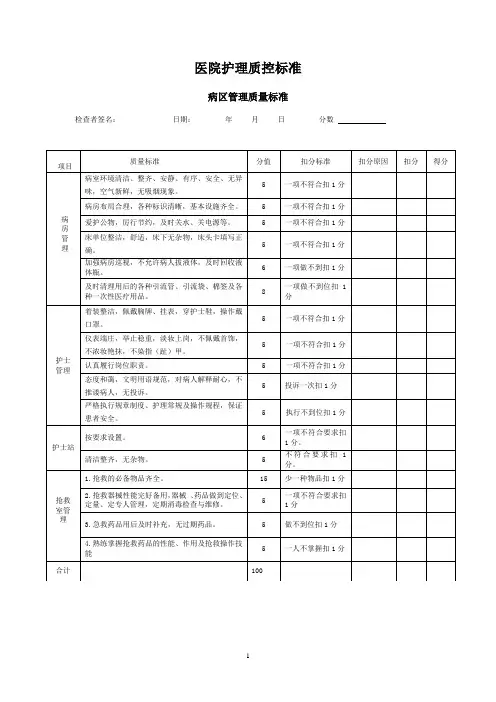 康复医院护理质控标准