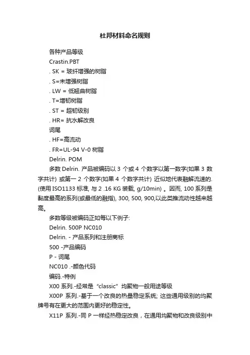 杜邦材料命名规则