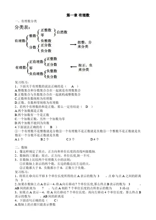 七年级第一章有理数全章复习