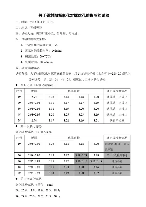 关于阳极氧化对螺纹底孔的影响的试验