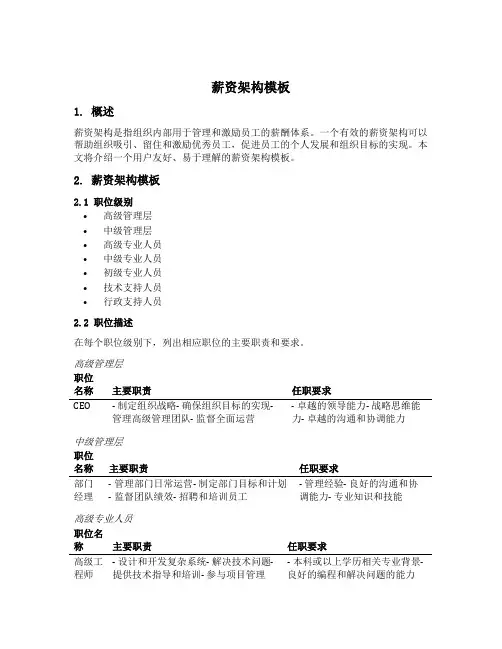 薪资架构模板
