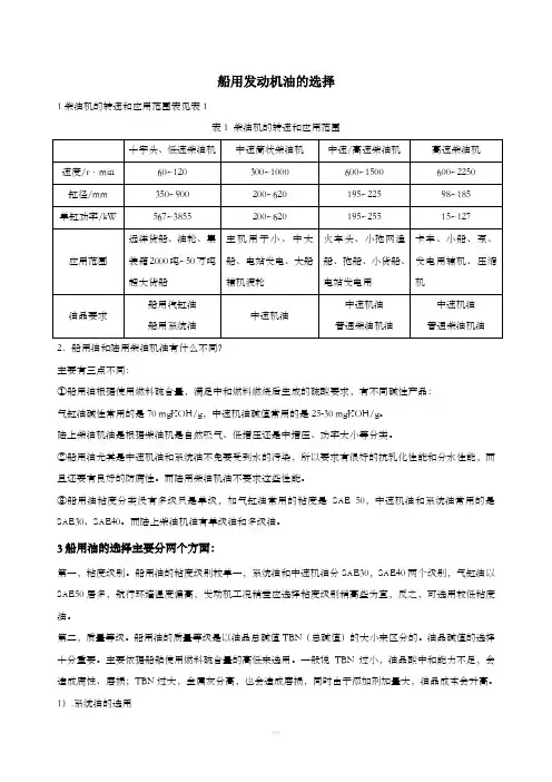 船用发动机油的选择