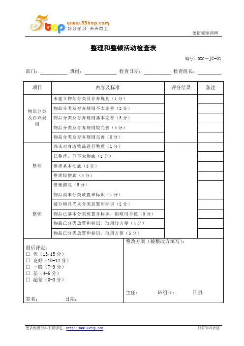 8S检查表汇编