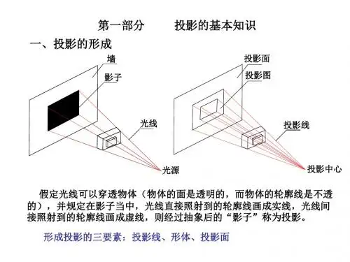 建筑识图与构造(一、二、三部分)