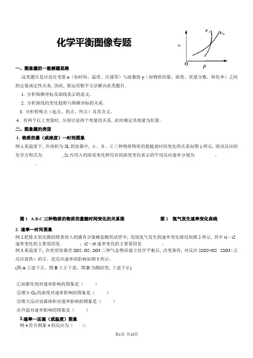 选修4化学平衡图像专题