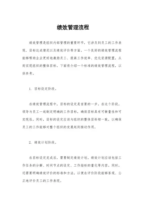绩效管理流程