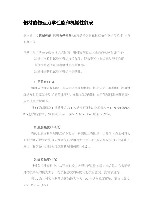 钢材的物理力学性能和机械性能表