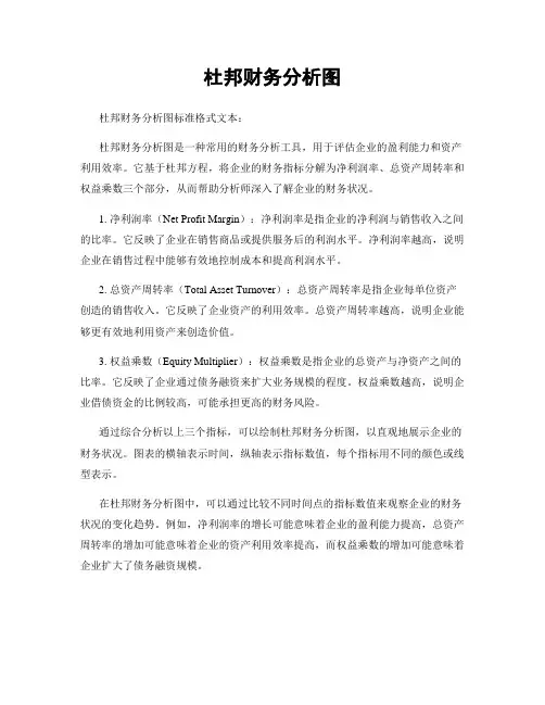杜邦财务分析图