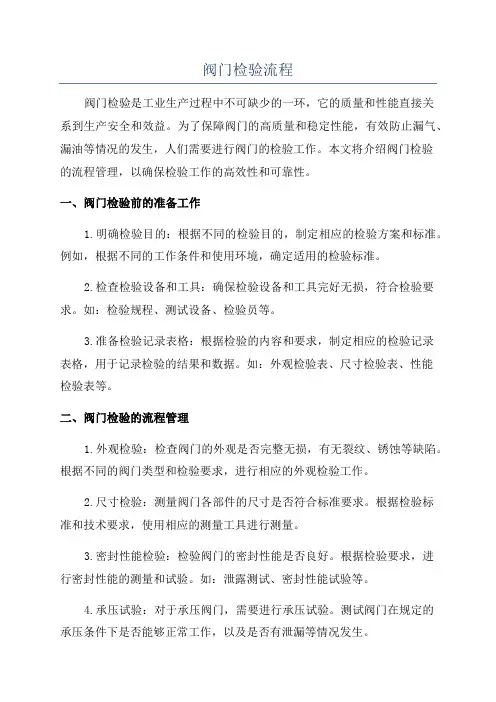 阀门检验流程