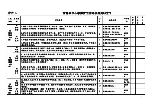 德育评估细则