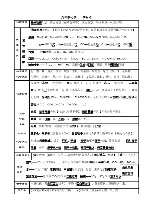 人教版中考化学总复习资料汇总全册