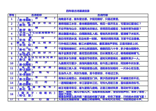 四年级上学期古诗诵读目录及内容