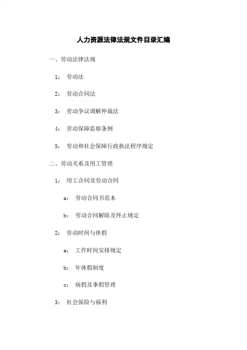 人力资源法律法规文件目录汇编